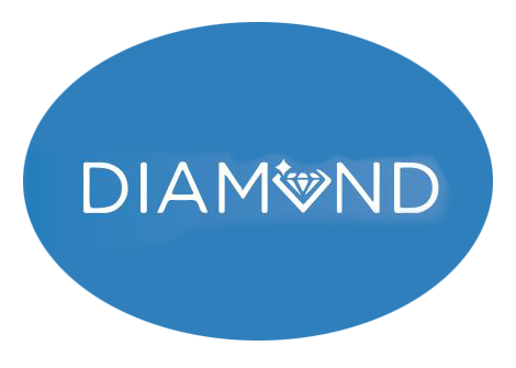 Diamond Purity